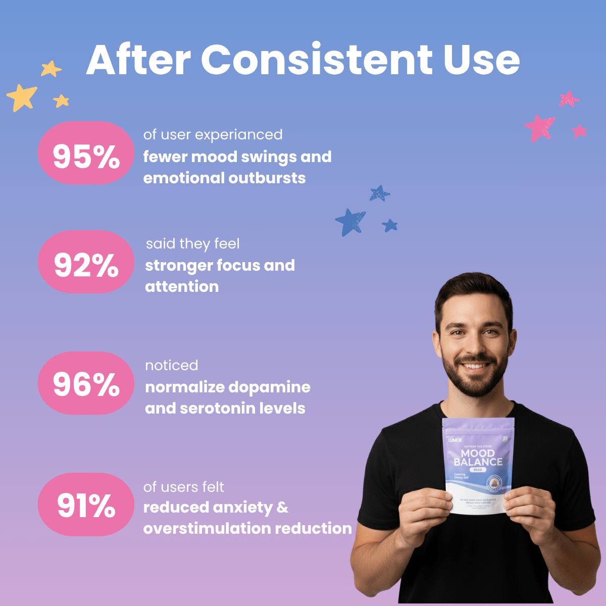 Natural - Pixi Stick Mood + Focus Support for Adults