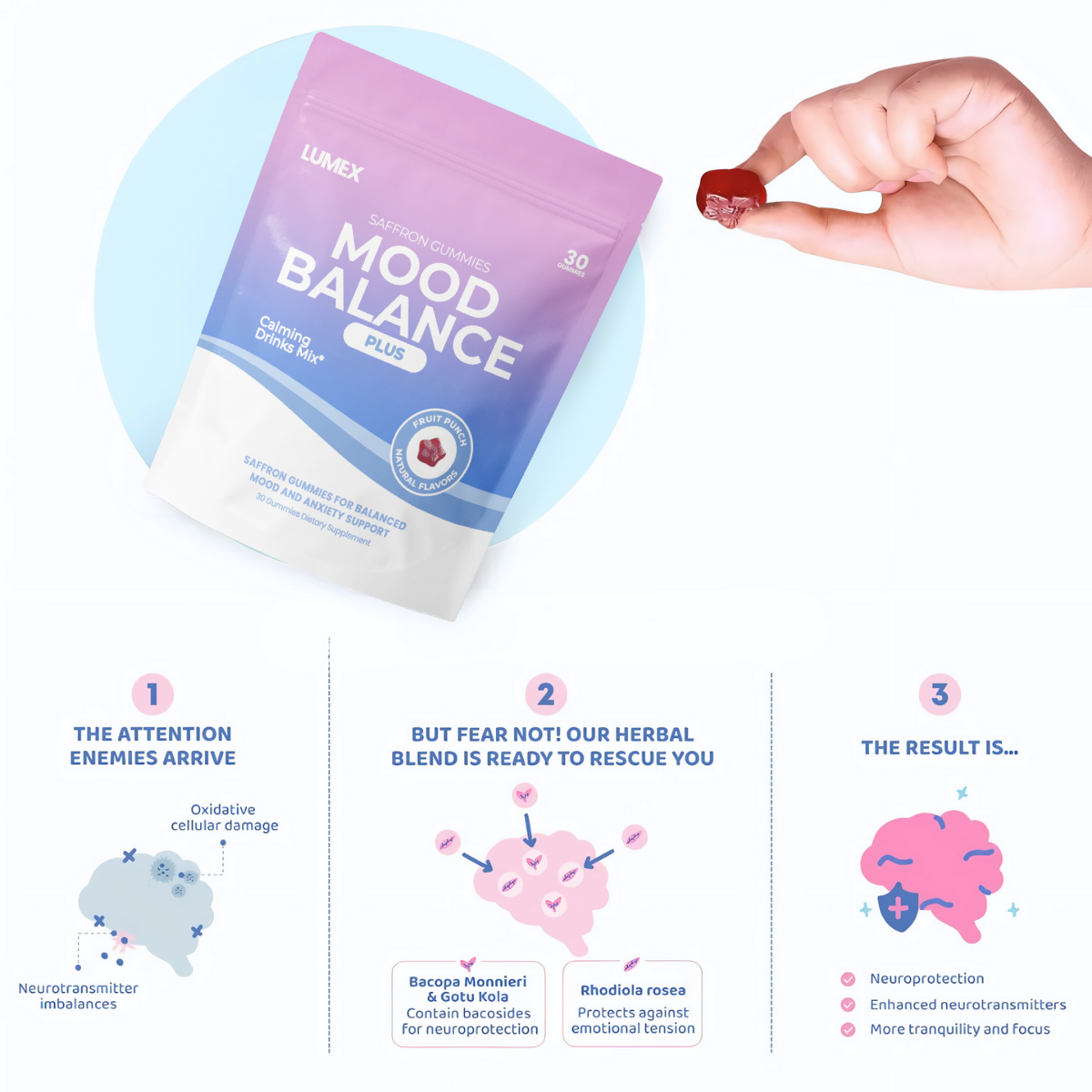 Natural - Gummy Mood + Focus Support for Adults